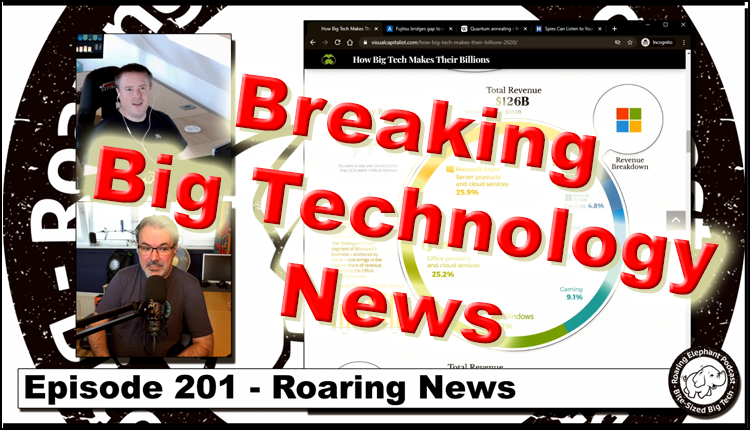 Episode 201 – Roaring News