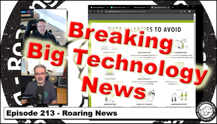 Episode 213 – Roaring News